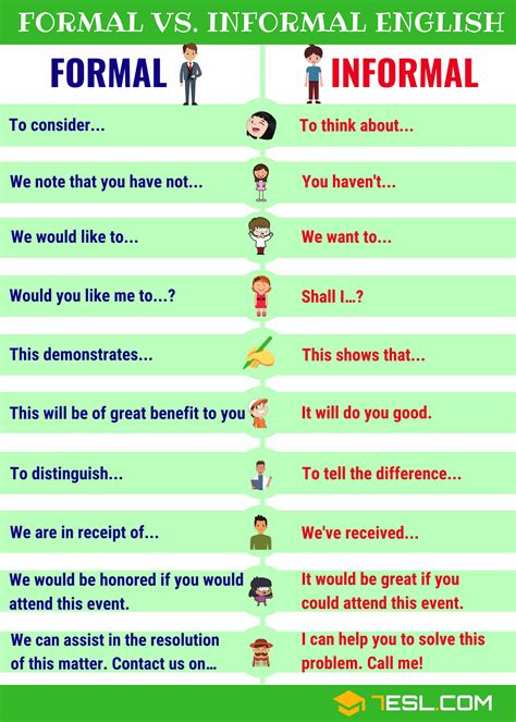 kinuha in english|How to Say “Kinuha” in English: Formal and Informal Ways.